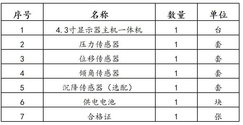 高支模在線監測設備