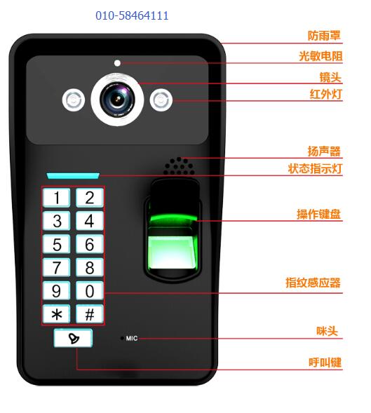 指紋可視門禁對講2