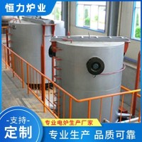 強對流罩式爐