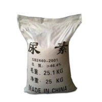 工業尿素