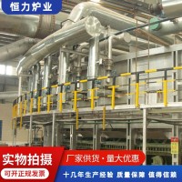 環形鍛造加熱爐
