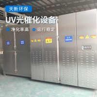 UV光催化設備
