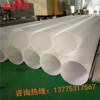 PP管，PP管價格，PP管廠家