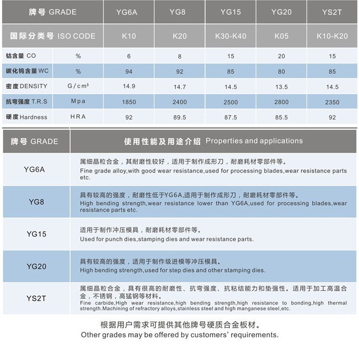 硬質合金板材 YG15硬質合金板 耐磨鎢鋼板材