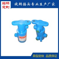 回轉旋轉接頭