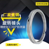 連鑄、連軋系列密封疊環