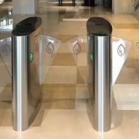 閘機