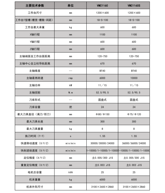 1160參數.png