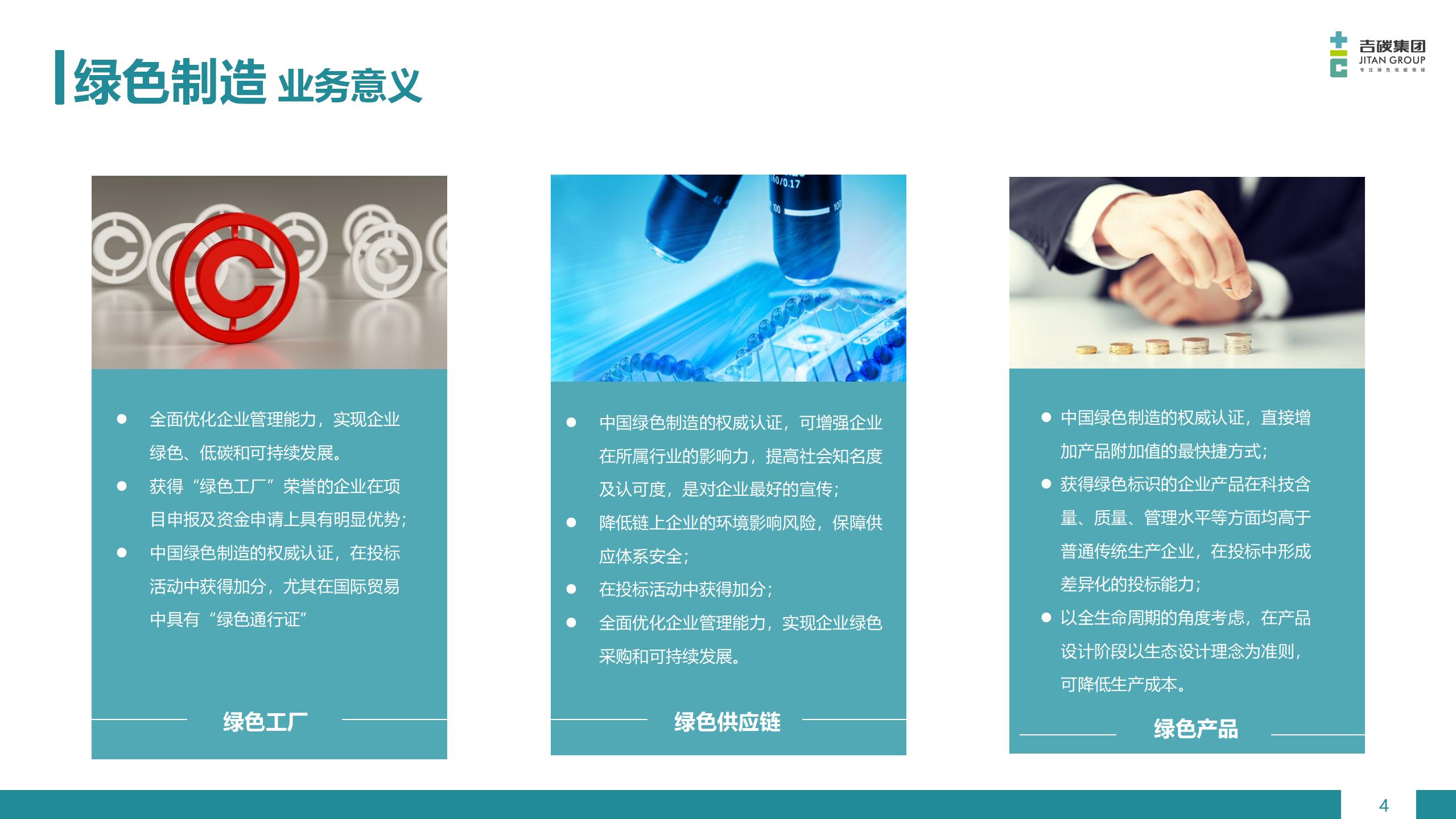 綠色制造業務 (4)