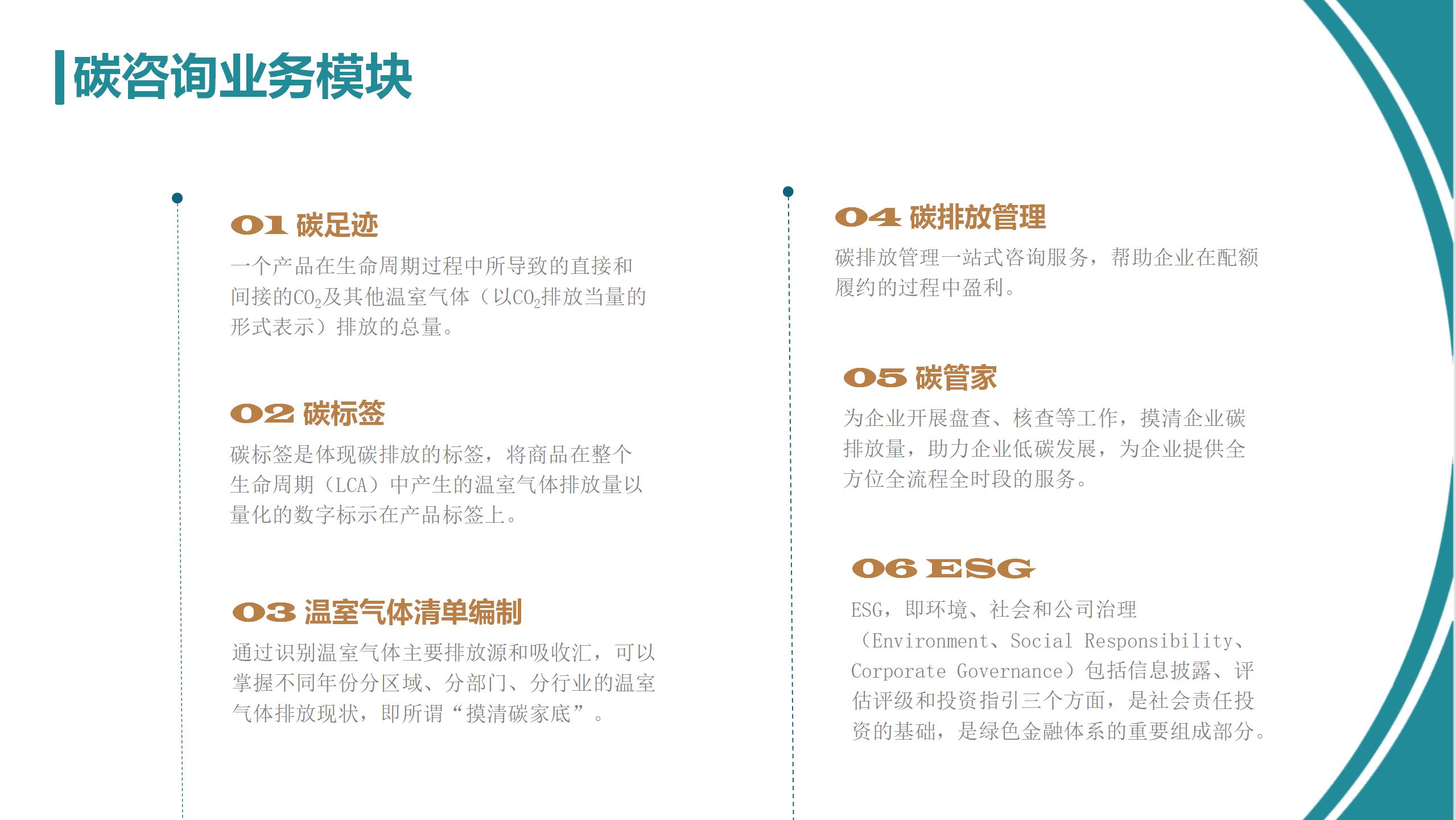 碳咨詢服務(wù) (3)