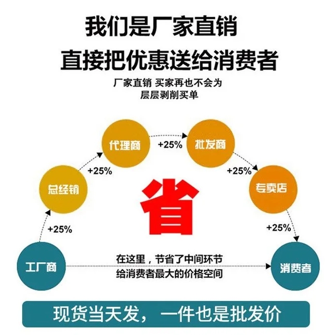 YBZJ粉塵防爆振動電機
